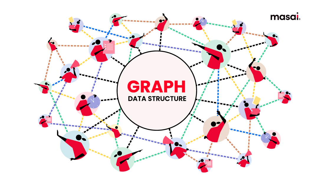 the graph representation of data
