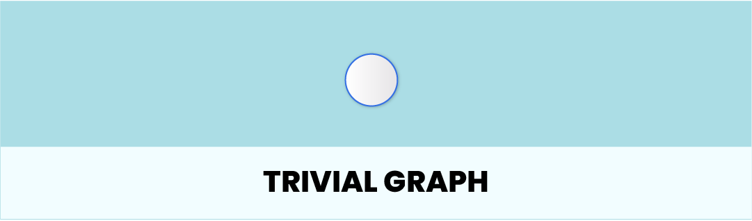 Trivial Graph