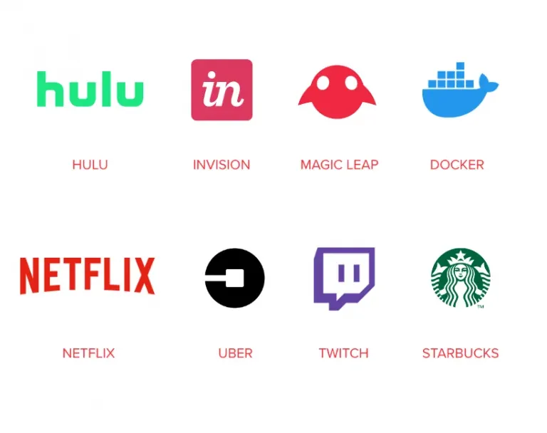 Companies using Next.js