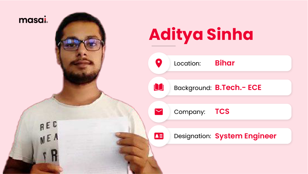 Coming From Small Town Didn't Stop Aditya From Becoming A Coder