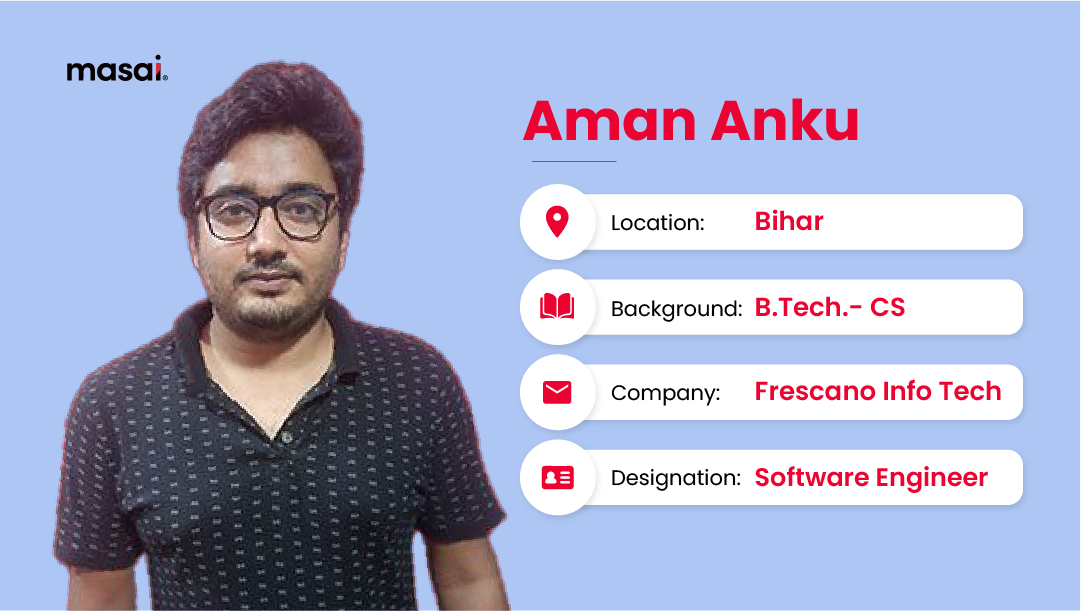 Aman’s Never-Ending Dream Of Becoming A Coder Finally Came True- This Is How