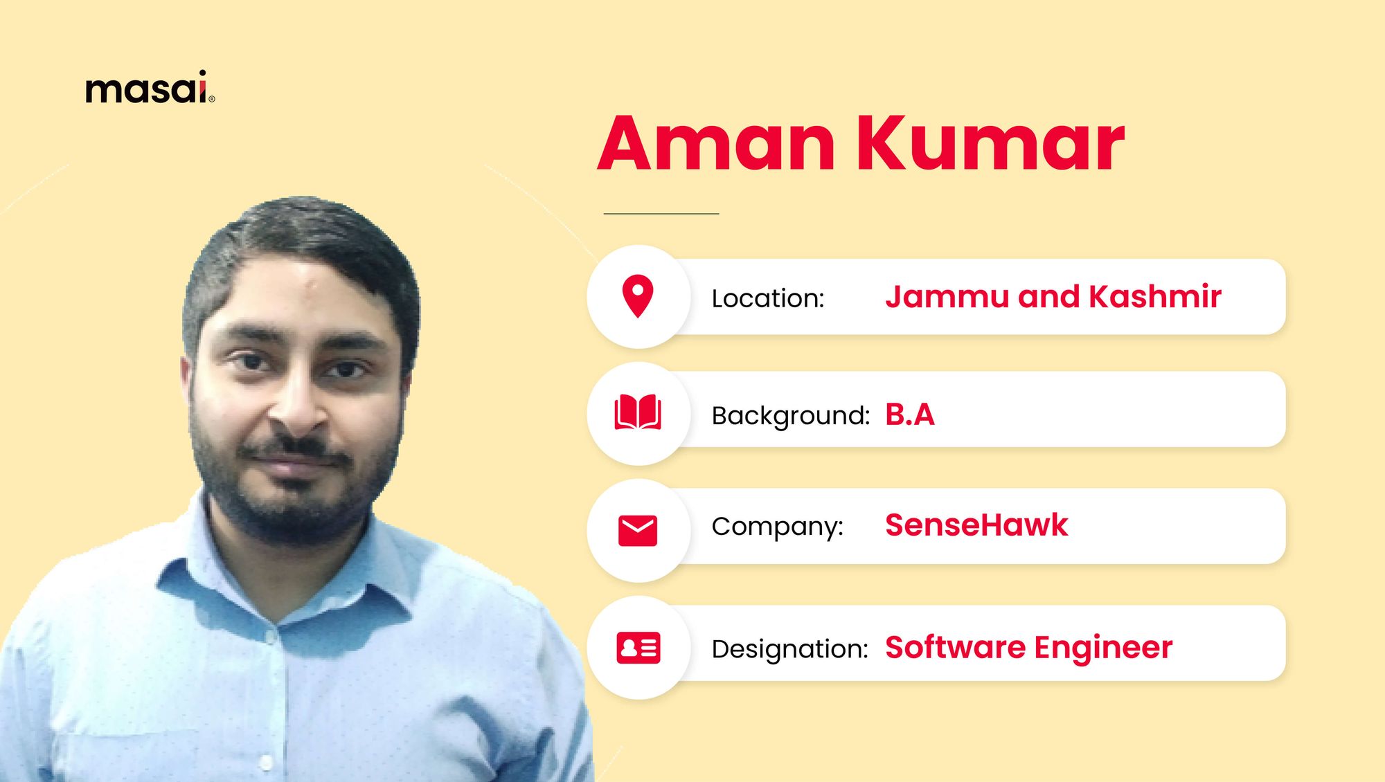 Aman Kumar - A Masai graduate now working as a Software Engineer at SenseHawk