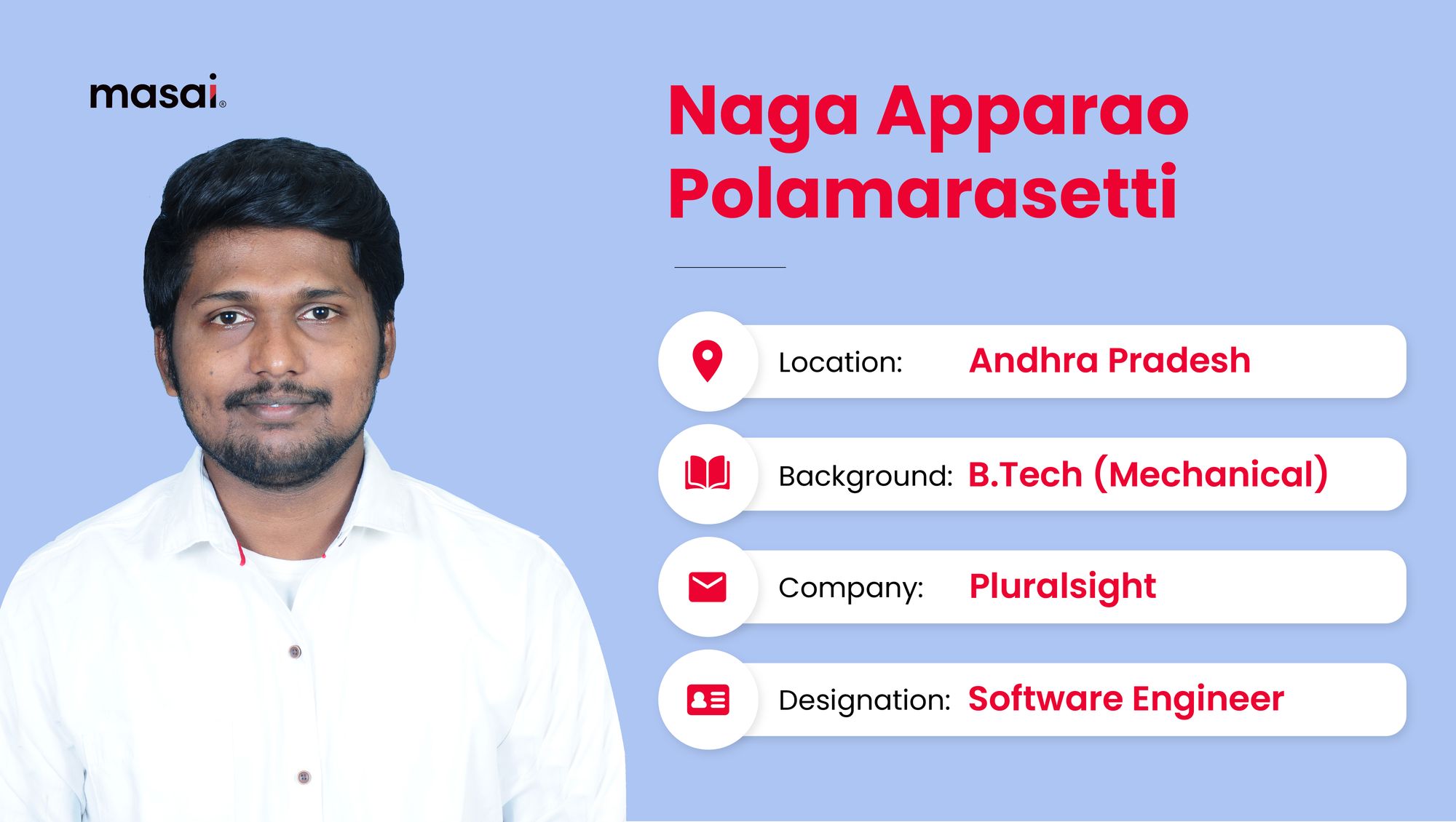 Naga Polamarasetti - A Masai graduate now working as software engineer at Pluralsight