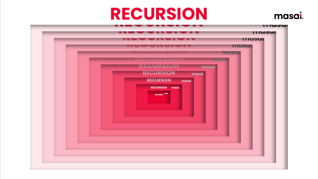 Representation of Recursion