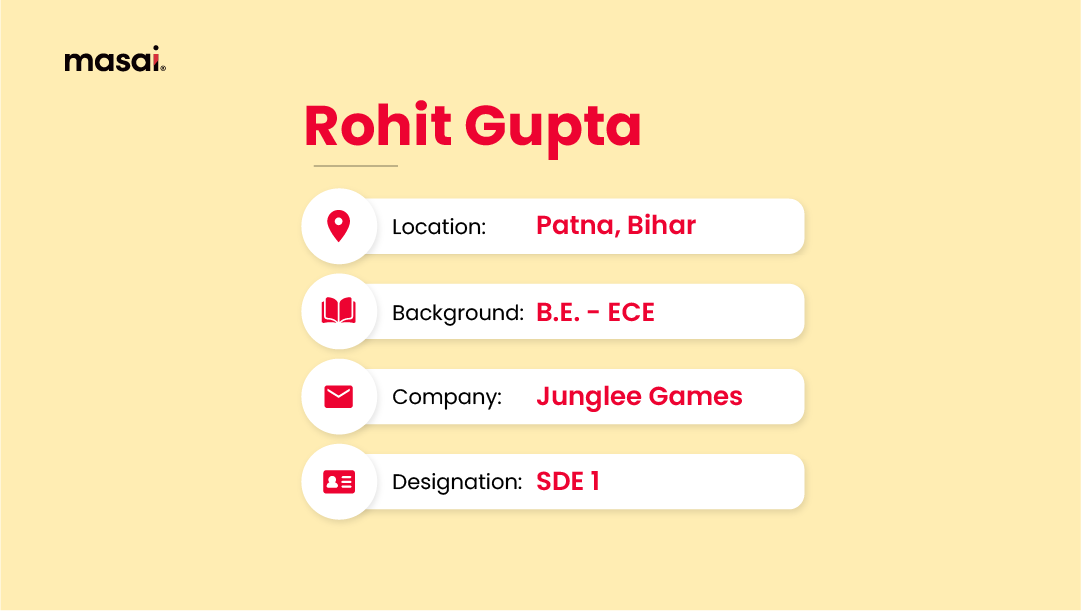 Rohit lost his job due to COVID, now earns 4X as a Developer