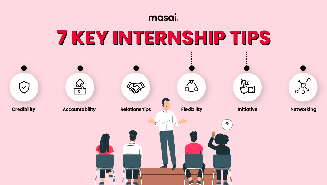 7 key internship tips blog thumbnail